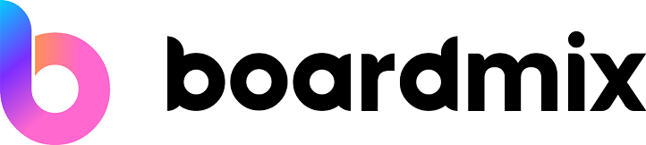 Boardmix Banner